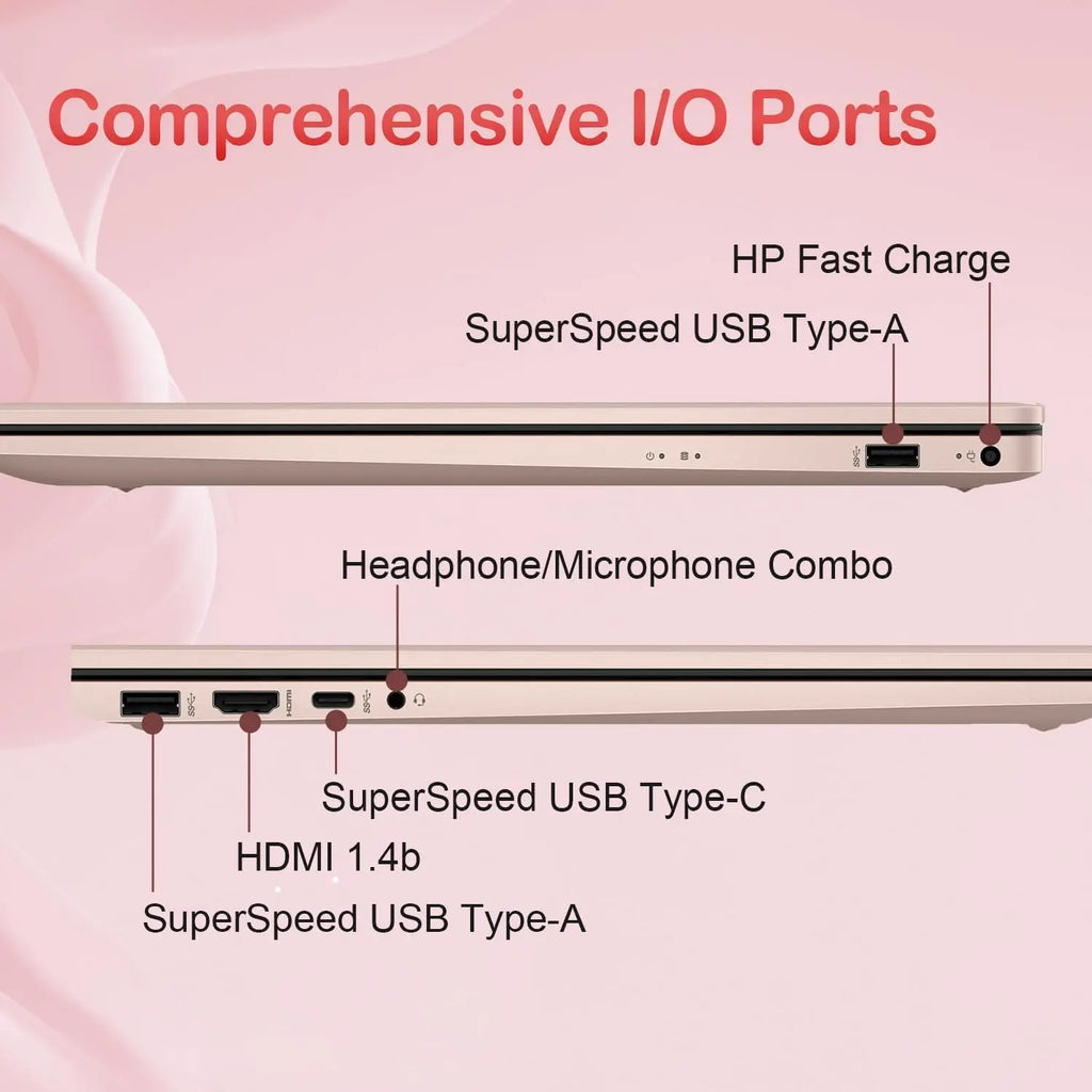 HP 17T 17.3" HD Business Laptop, Intel ,64GB RAM,2TB SSD