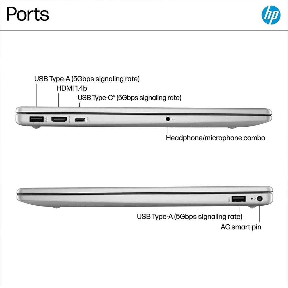 HP 2024 Newest Business Laptop,15.6" Touchscreen