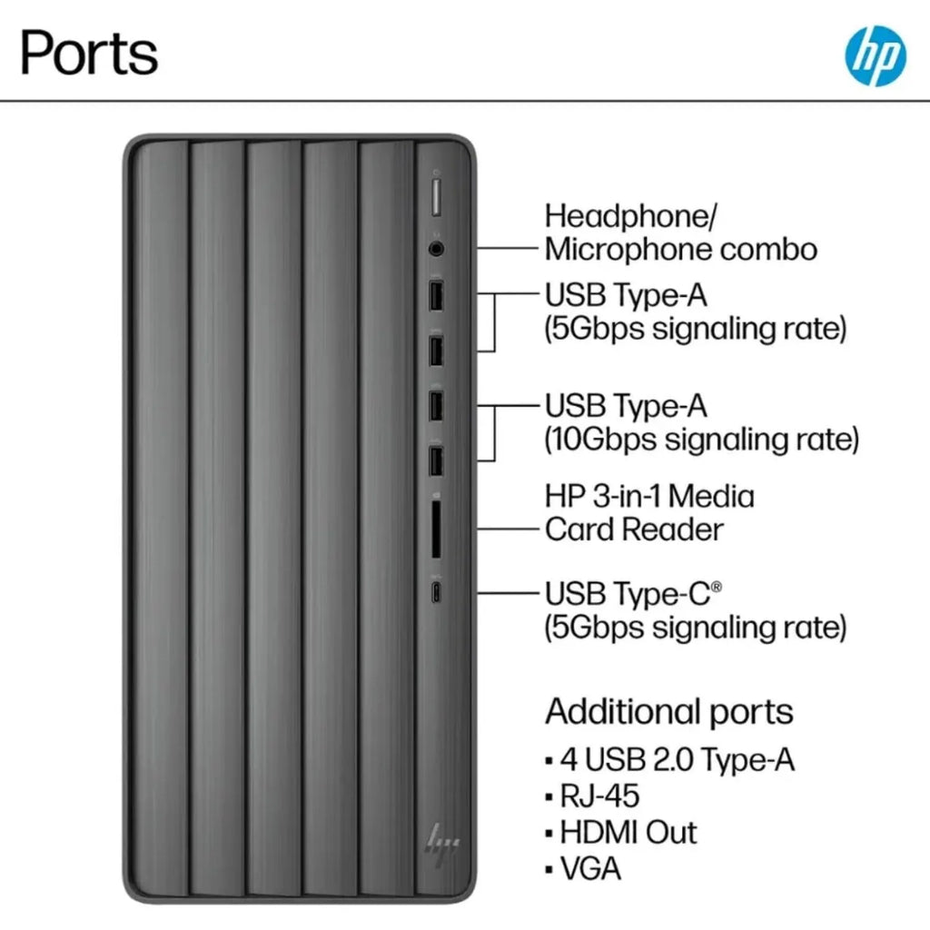 HP Envy Desktop PC,Intel i7-14700 Graphics, Windows 11