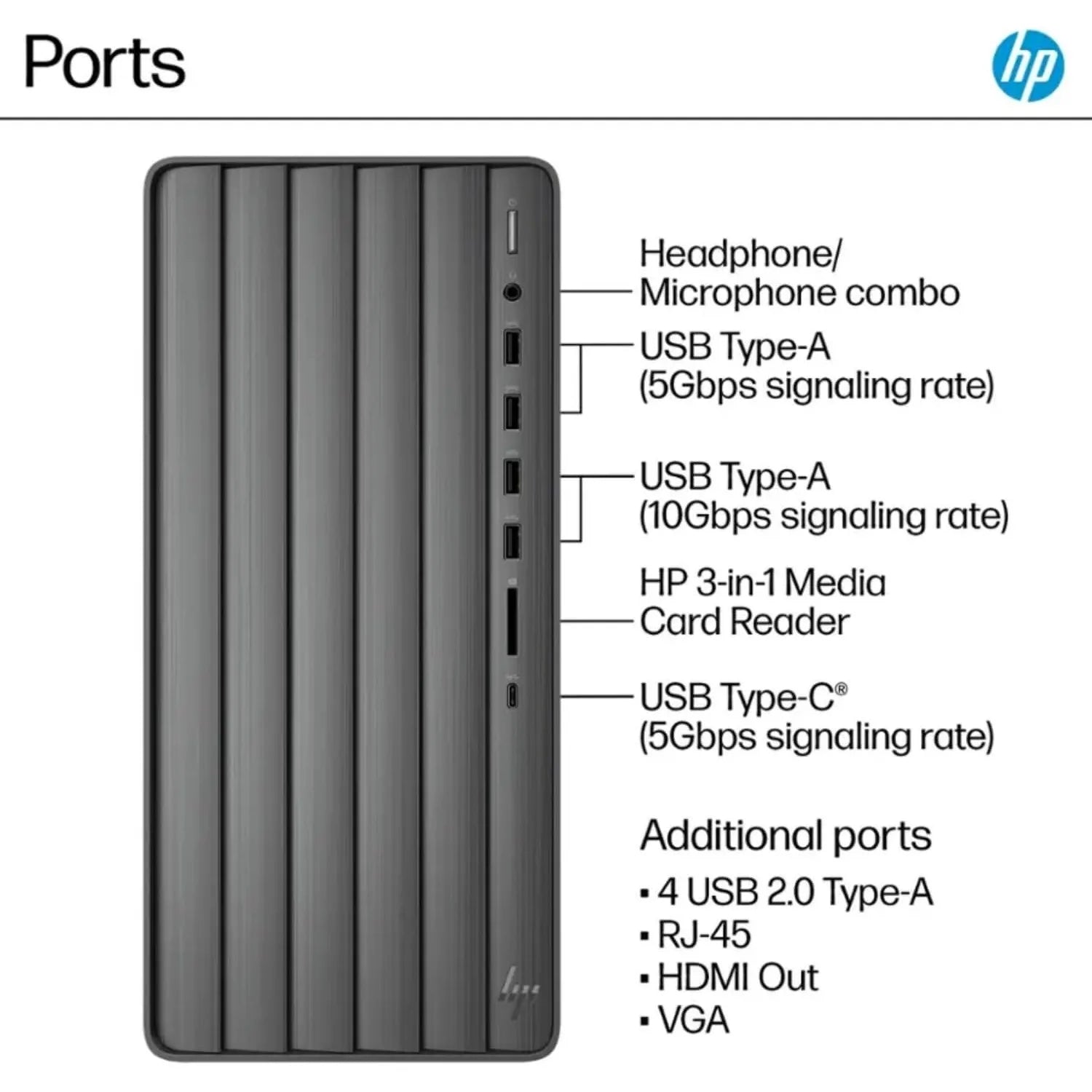 HP Envy Desktop PC,Intel i7-14700 Graphics, Windows 11