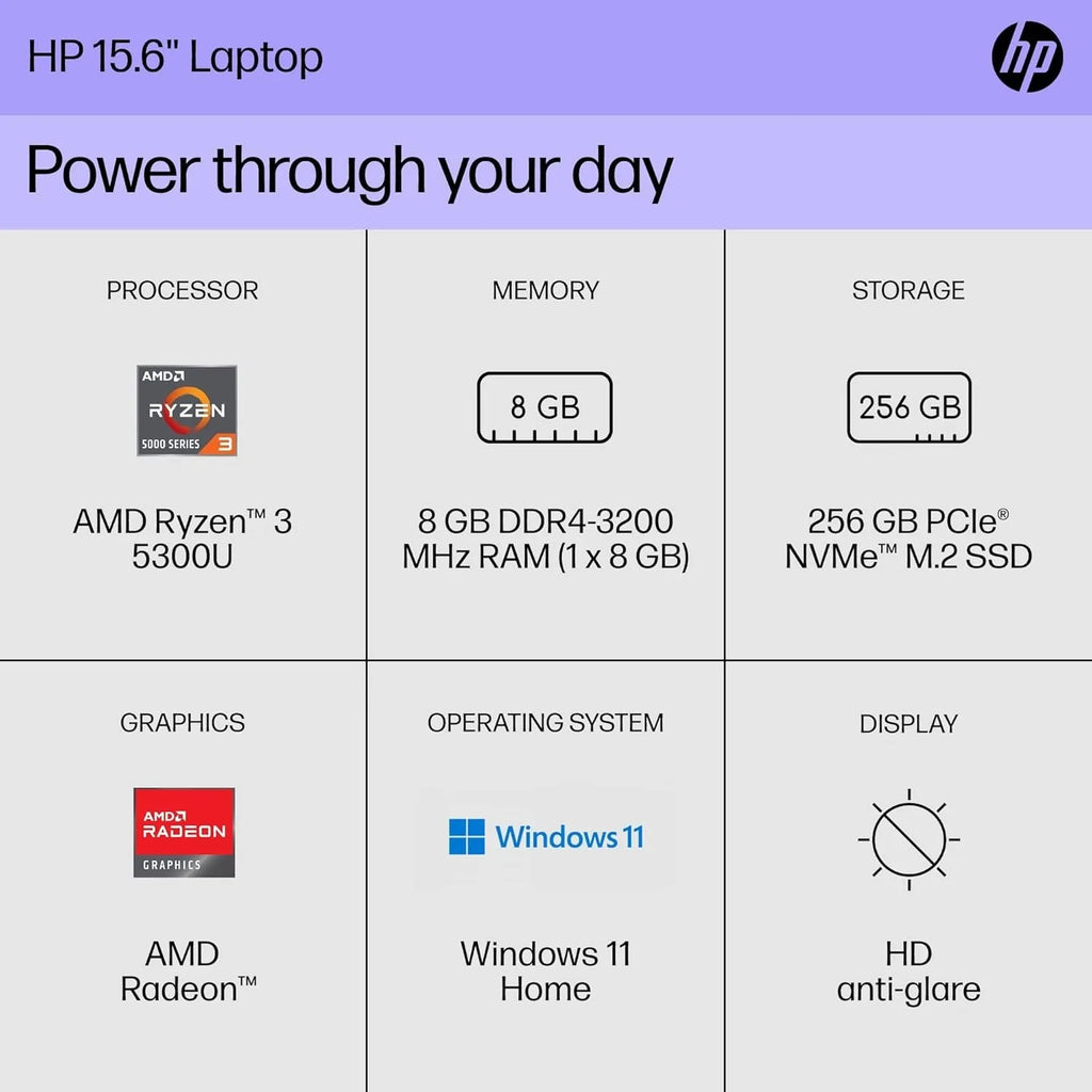 HP 15.6"HD Business Laptop,AMD Ryzen 332GB RAM