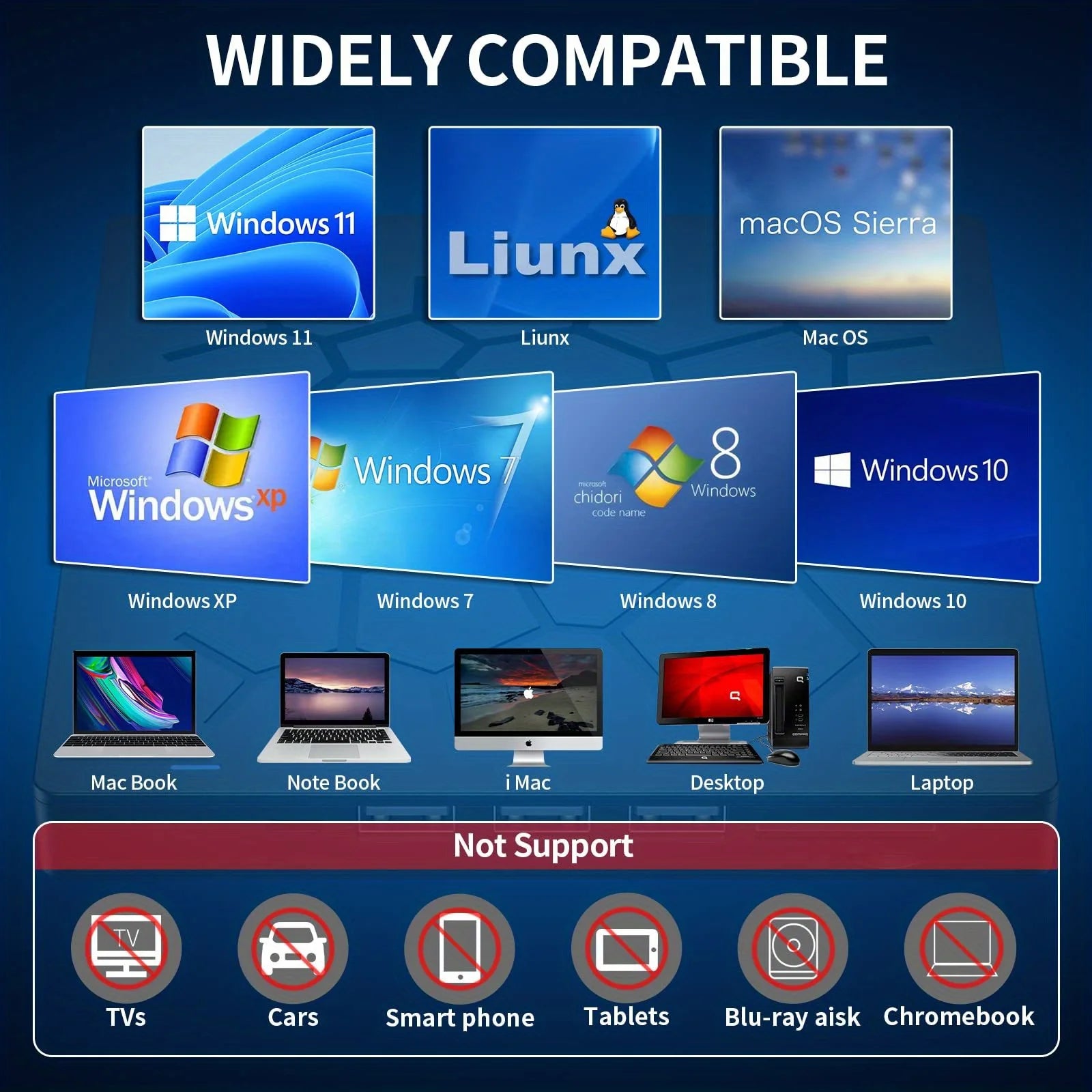 External Drive And 7 IN 1 3.0 Portable DVD Player