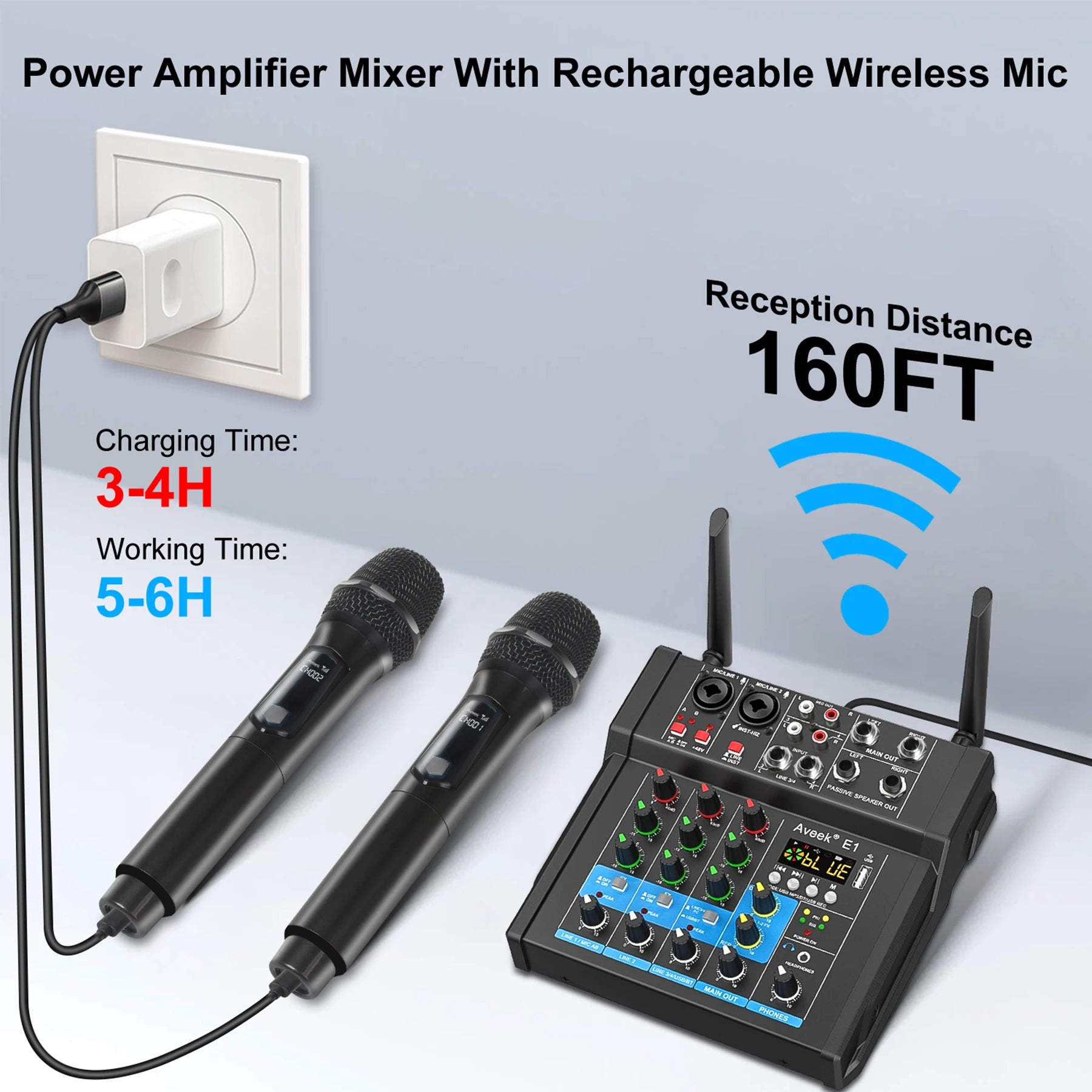 Aveek  Powered Amplifier Audio Mixer,Dual Wireless Mic Sound Board