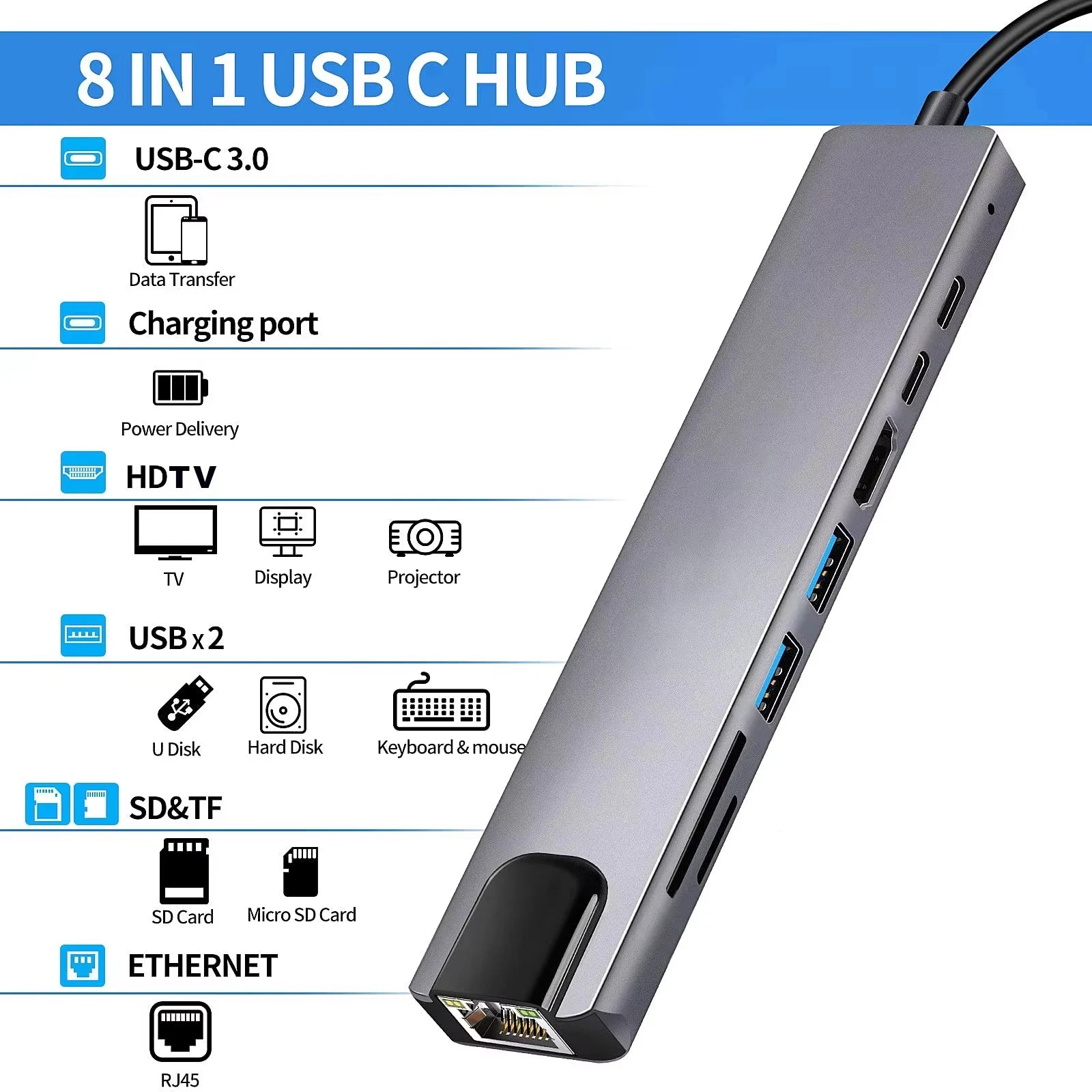 8 in 1 USB C Hub Type C to 4K Adapter Card Reader Fast Charger
