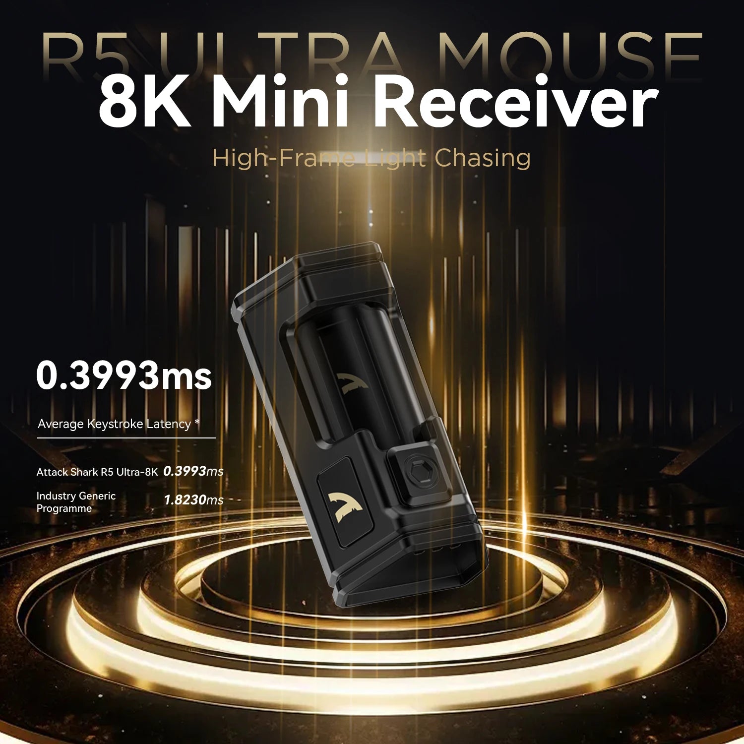 ATTACK SHARK Mouse with 42000 DPI for Win/Mac