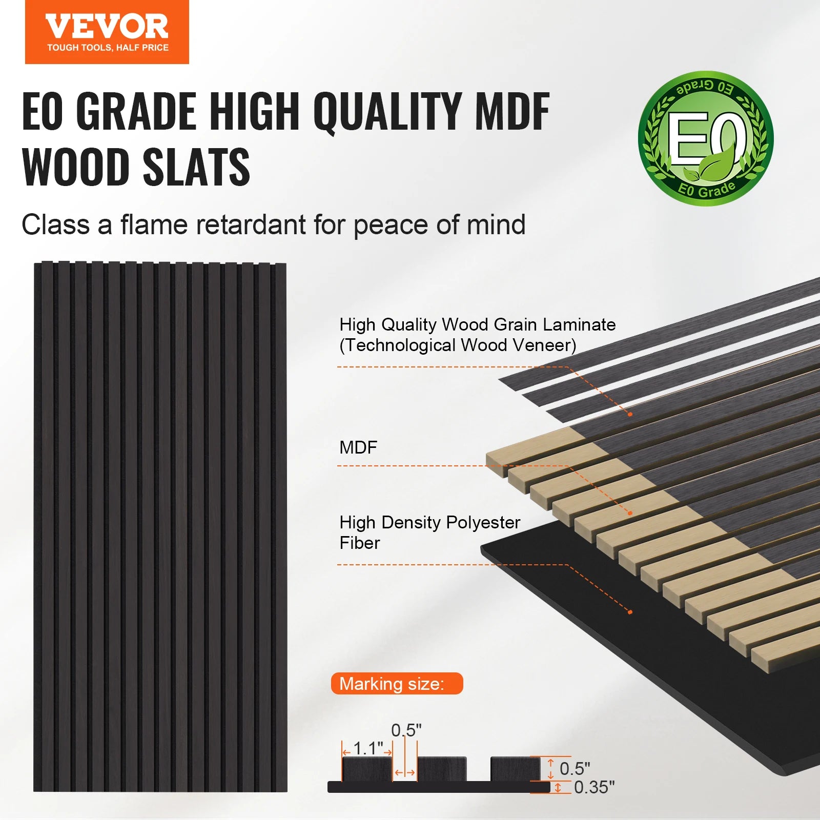 SucceBuy Wood Slat Acoustic Panels