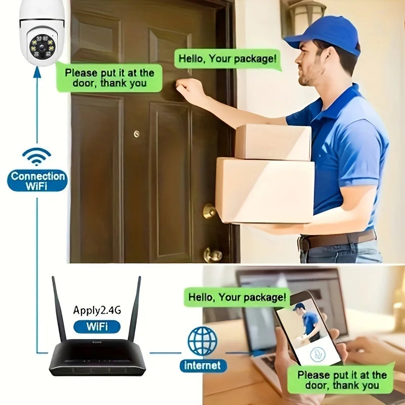 2PC Ease Life APP-Light Bulb Security Camera Light Socket Screw In