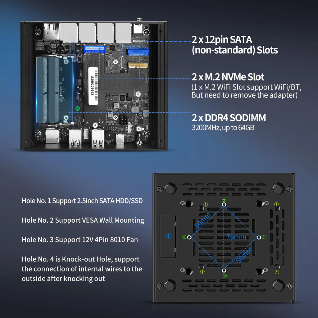 CWWK Mini PC Fanless Ryzen 5 5500U Firewall Appliance