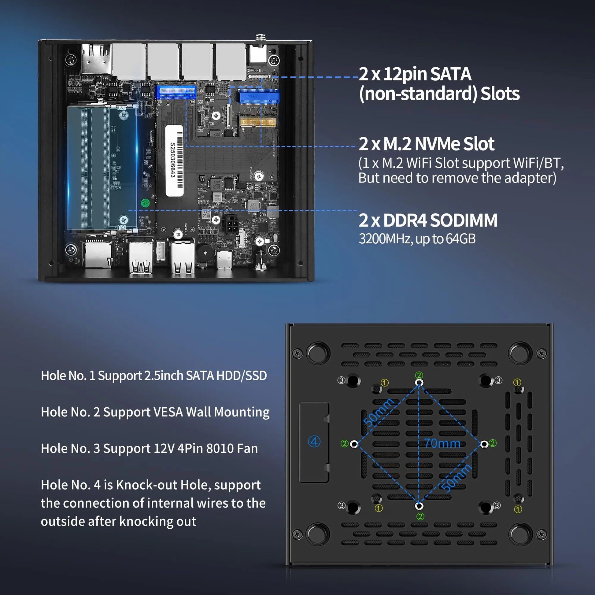 CWWK Mini PC Fanless Ryzen 5 5500U Firewall Appliance