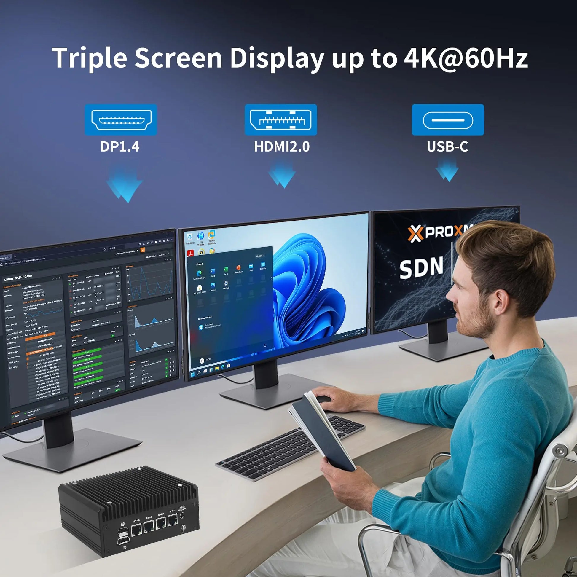 CWWK Mini PC Fanless Ryzen 5 5500U Firewall Appliance