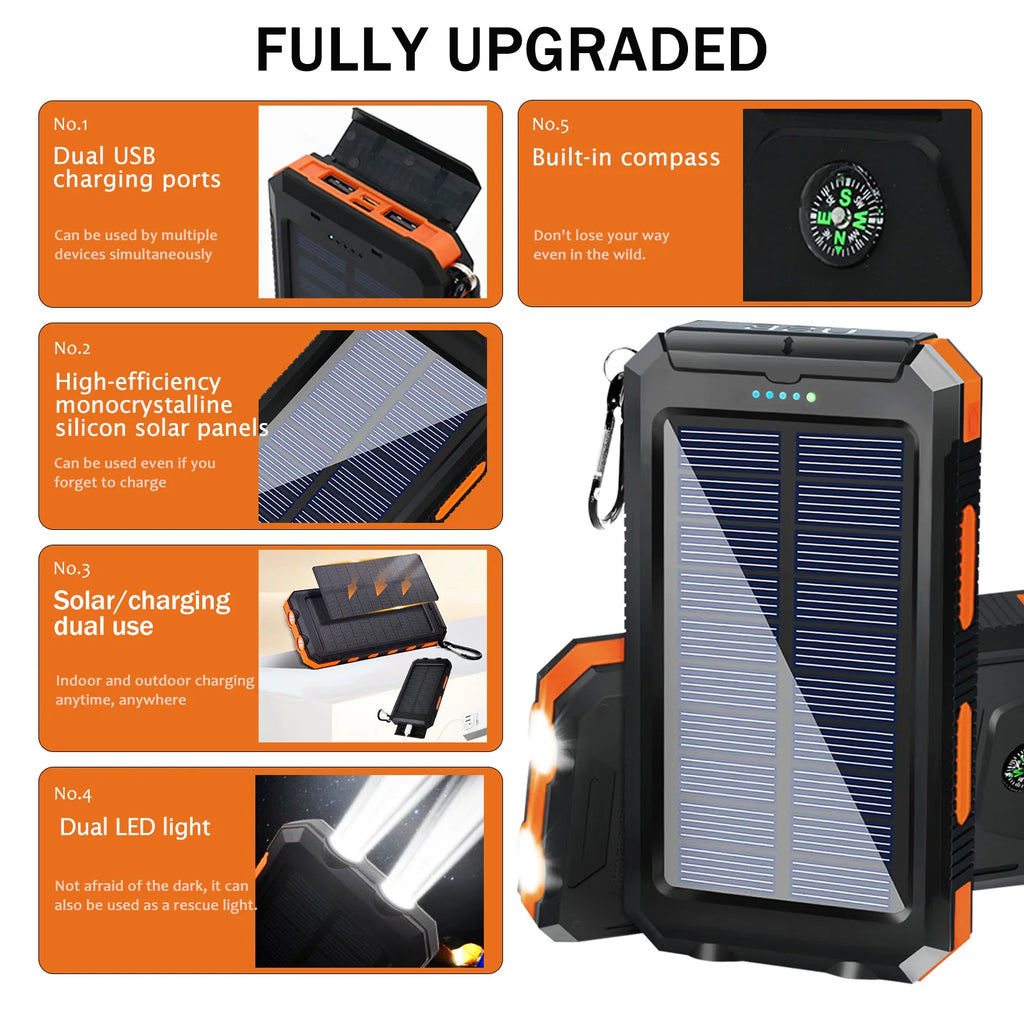 Portable Solar Charger Waterproof w/USB Ports & LED Lights,