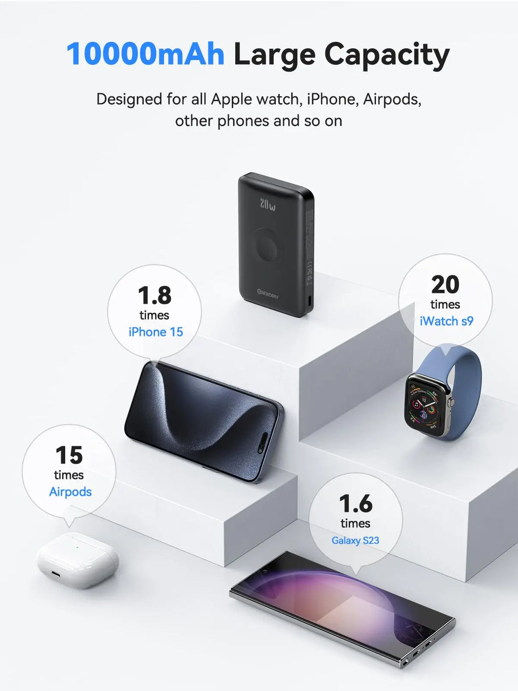 Magnetic Wireless Power Bank for iPhones 2ultra-9 and 16/15,Galaxy