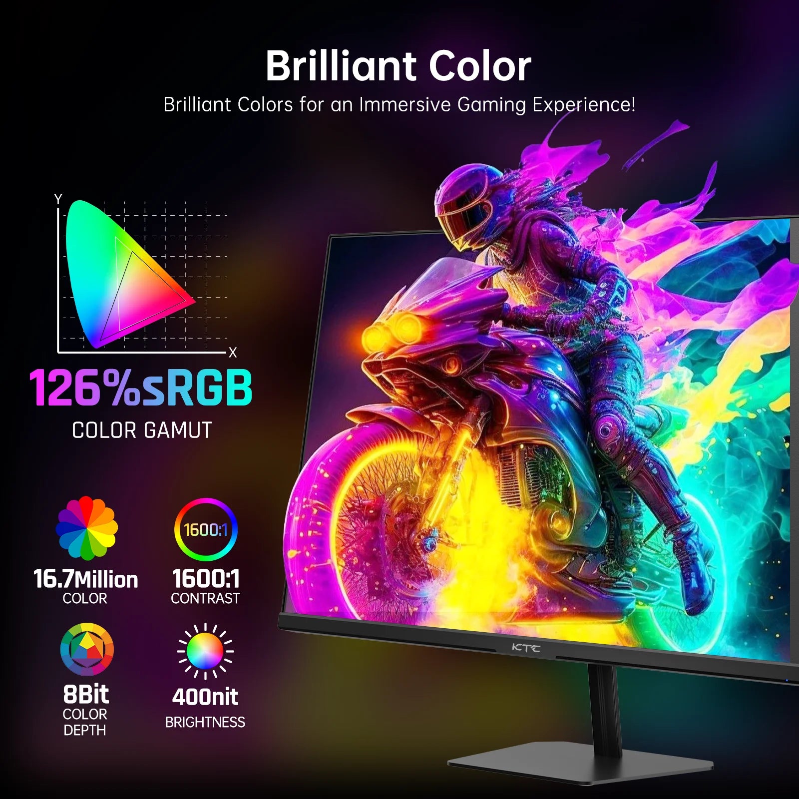24 inch 190Hz/180Hz FHD 1080P Monito,1ms Response