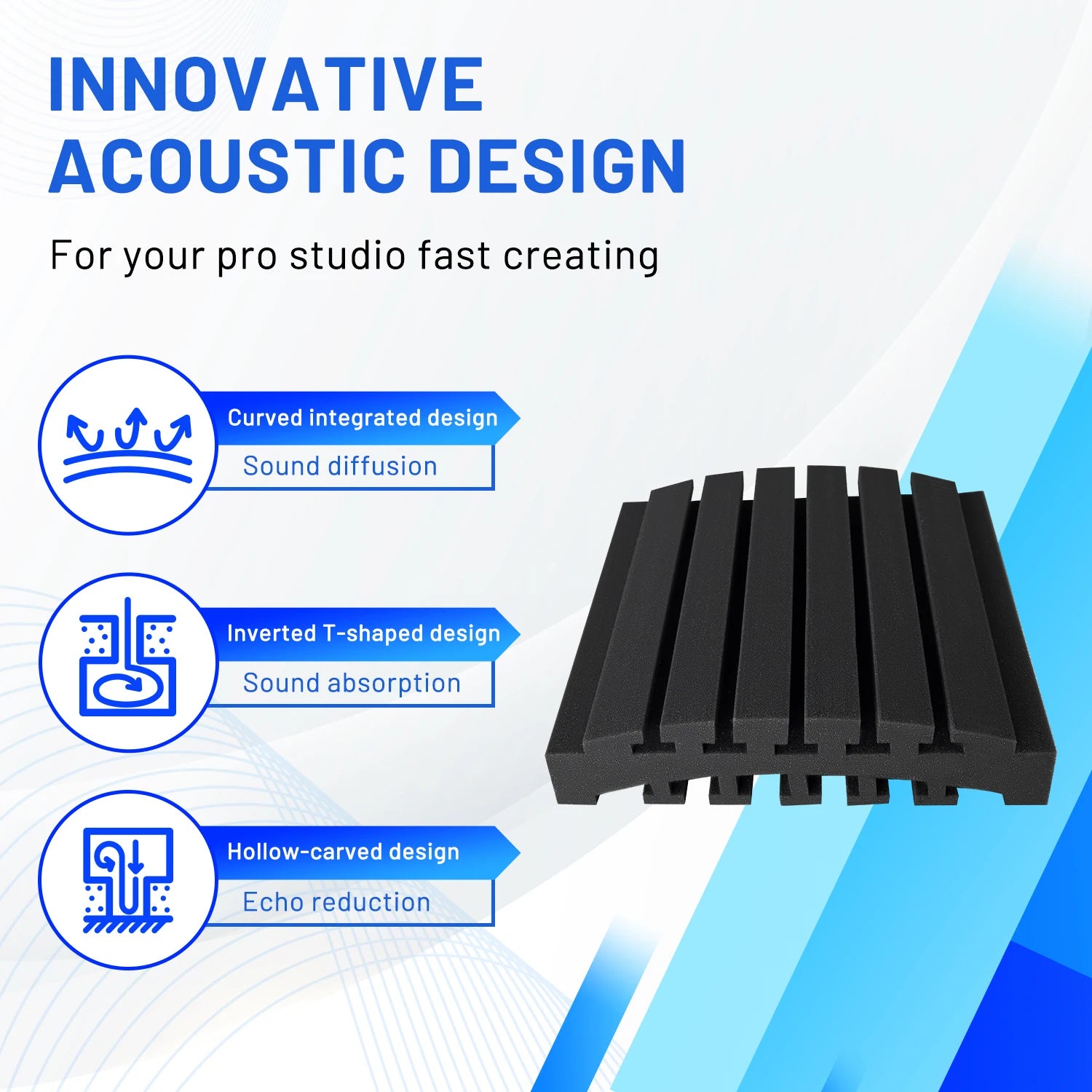 Curved Acoustic Foam 18 Pack 3-Layer Acoustic Panels