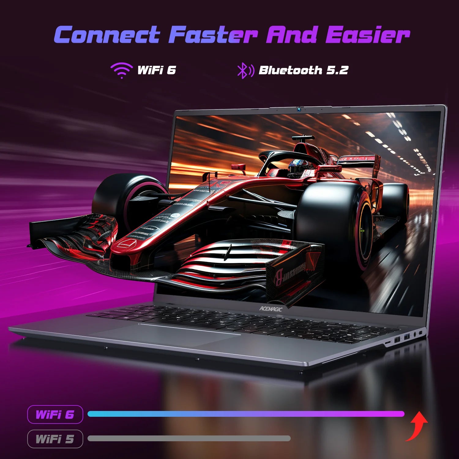 ACEMAGIC RX16 AMD Ryzen Ultra Slim Windows 11Pro