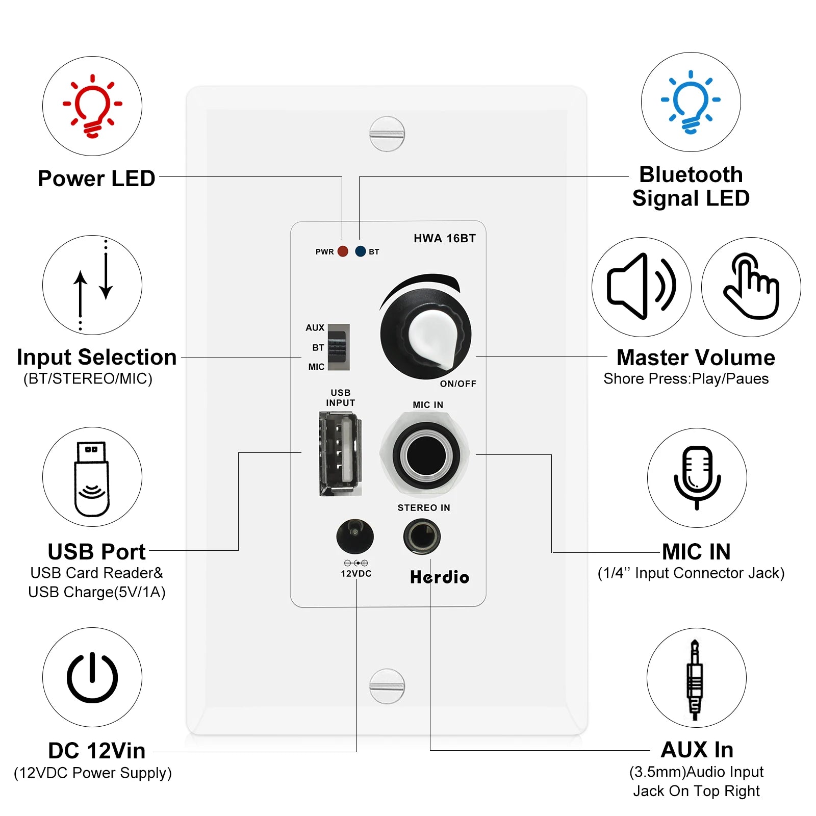 Bluetooth In Wall Receiver Aduio Amplifier Plate