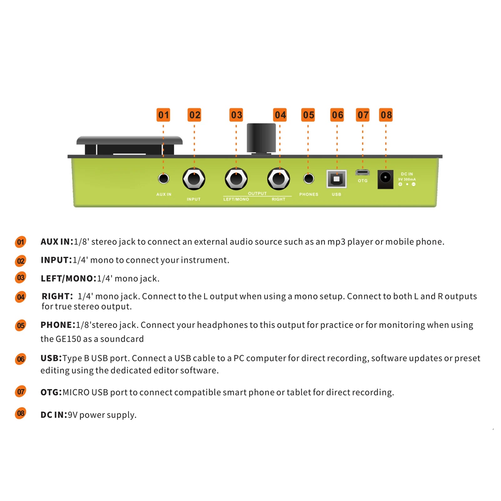 Amp Modelling & Multi Effects Pedal