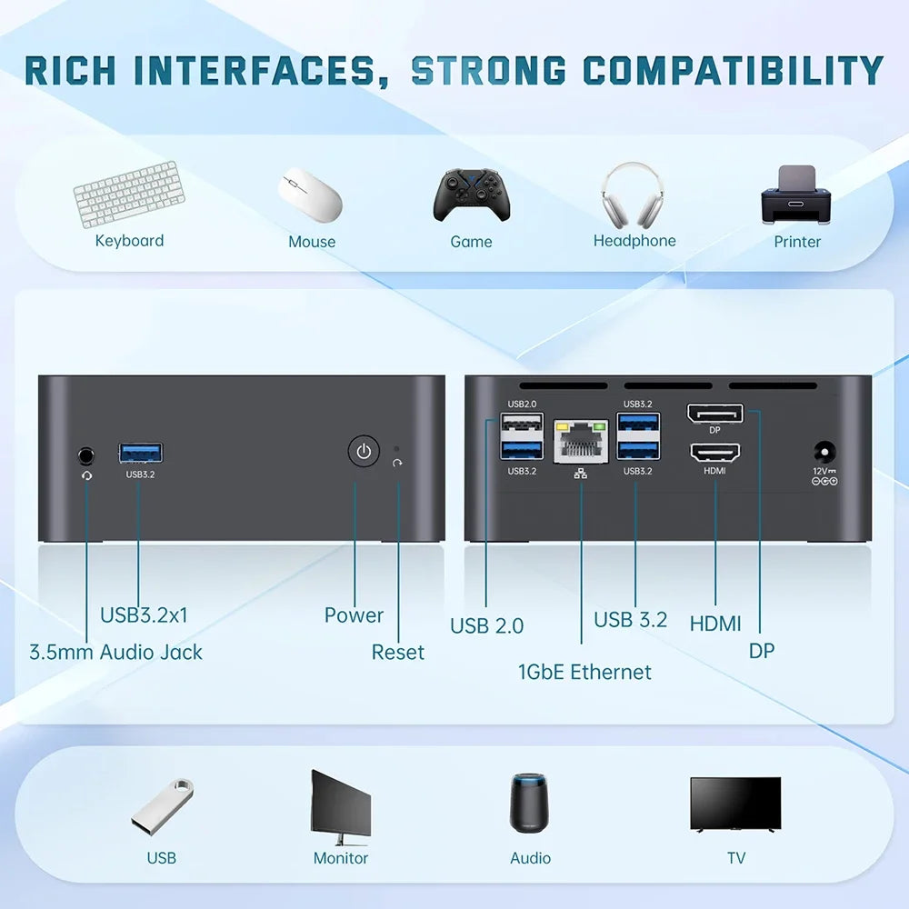 SOYO M2 Plus Mini PC Intel Alder Lake N100 Windows11 Pro 8