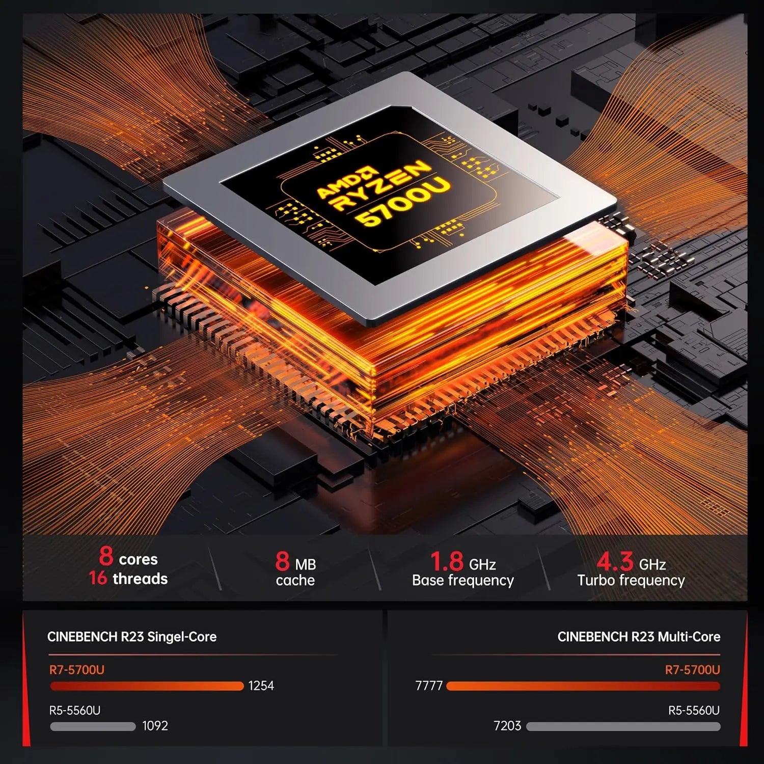 ACEMAGIC AM06Pro Mini PC AMD Ryzen 7