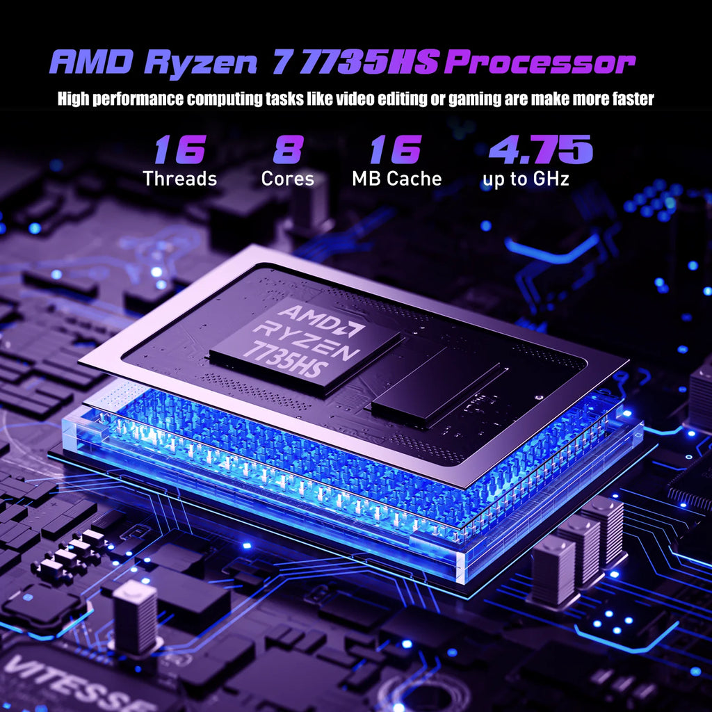 ACEMAGIC RX16 AMD Ryzen Ultra Slim Windows 11Pro