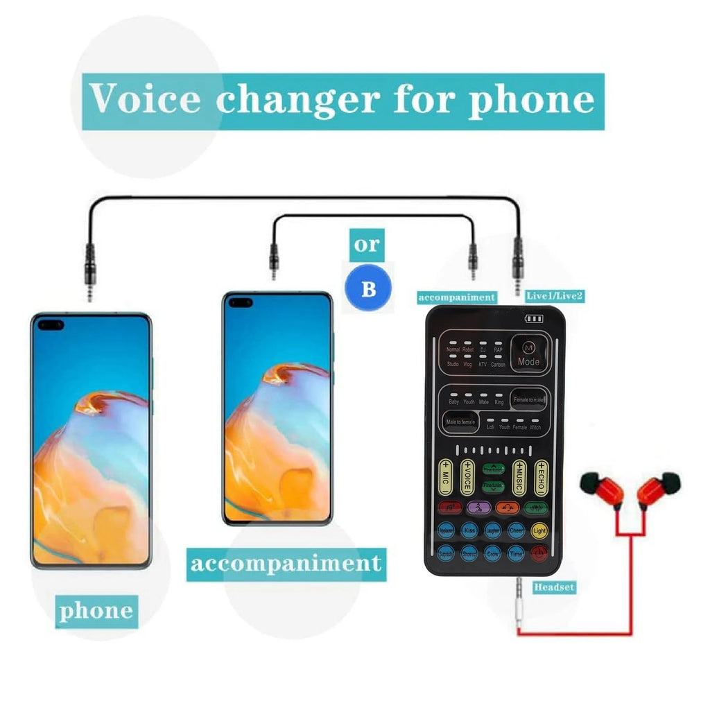 Voice Changer Sound Disguiser for Mobile Phone Computer