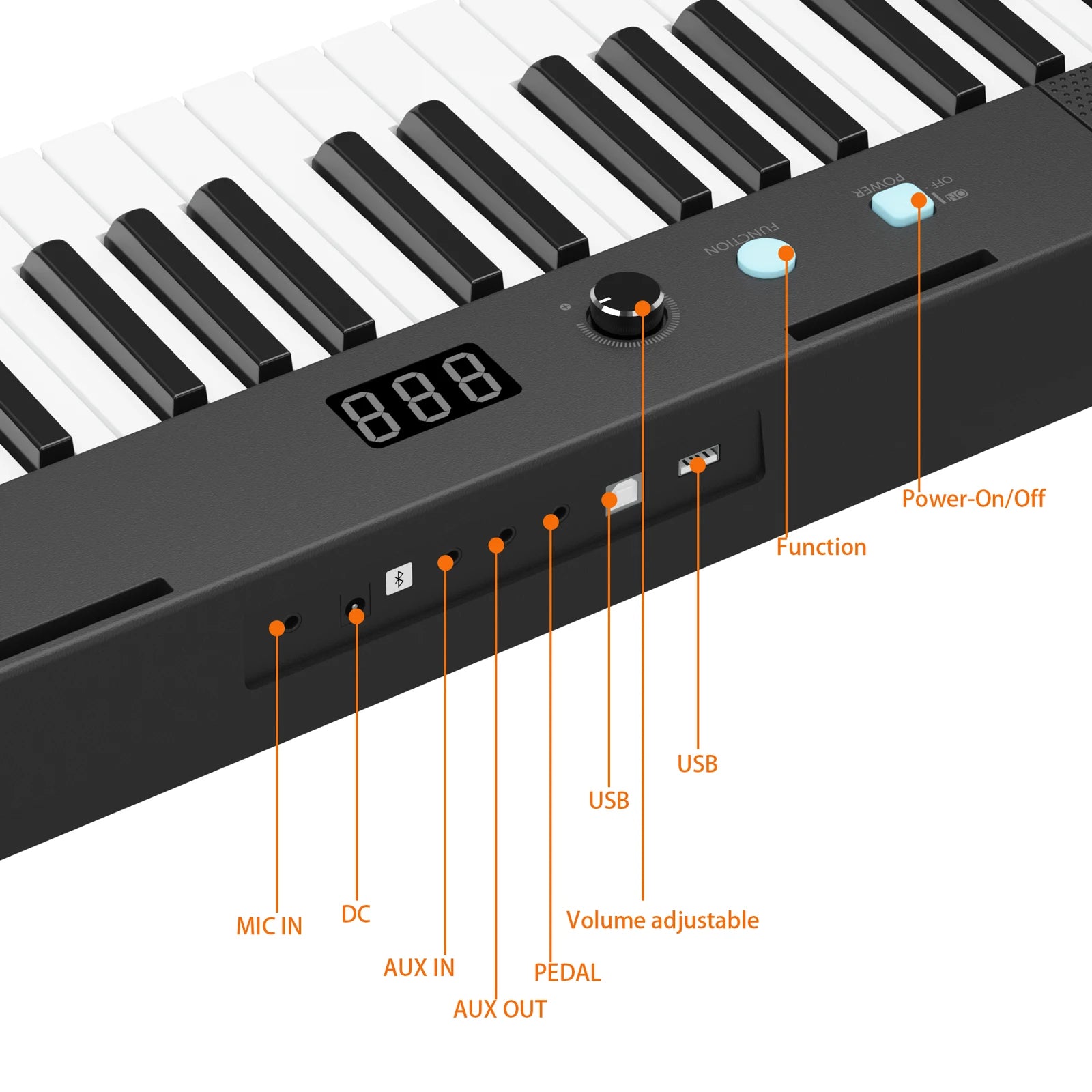 61 Key Keyboard with Stand, Piano Bench + More