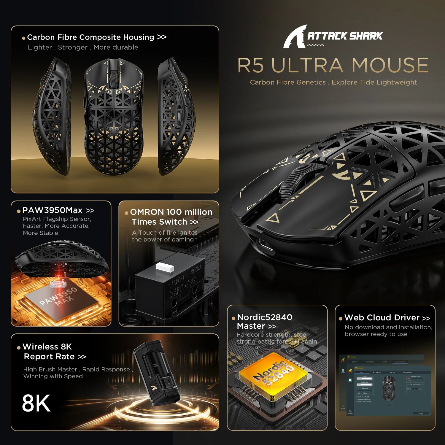 ATTACK SHARK Mouse with 42000 DPI for Win/Mac