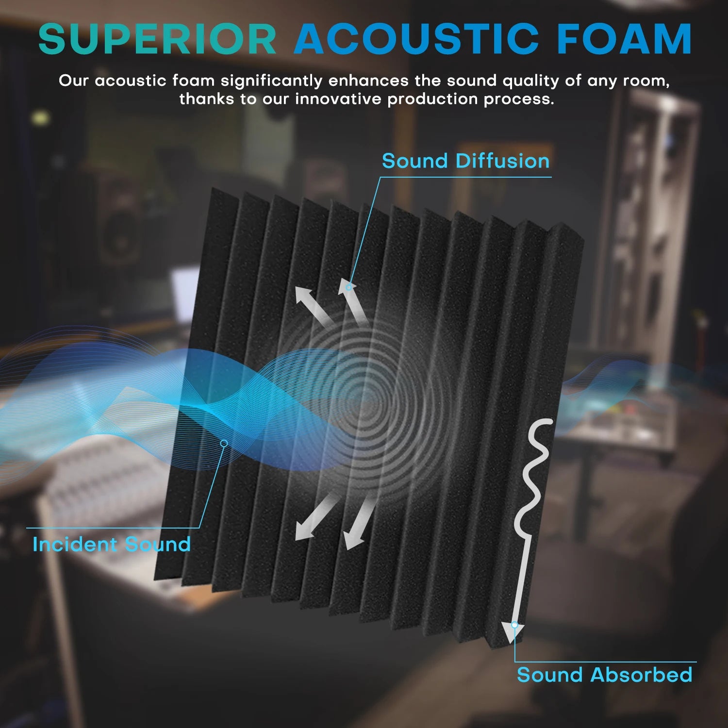 52 Pack Acoustic Foam Black/White Sound Foam Soundproof