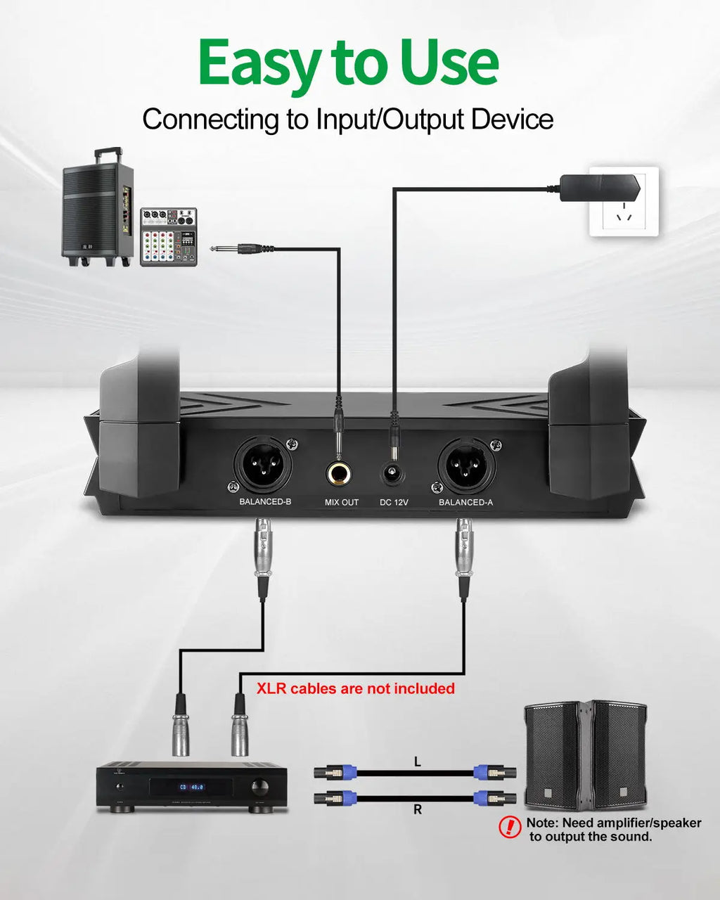Aveek Wireless Microphone System,Dual UHF ,200ft Range