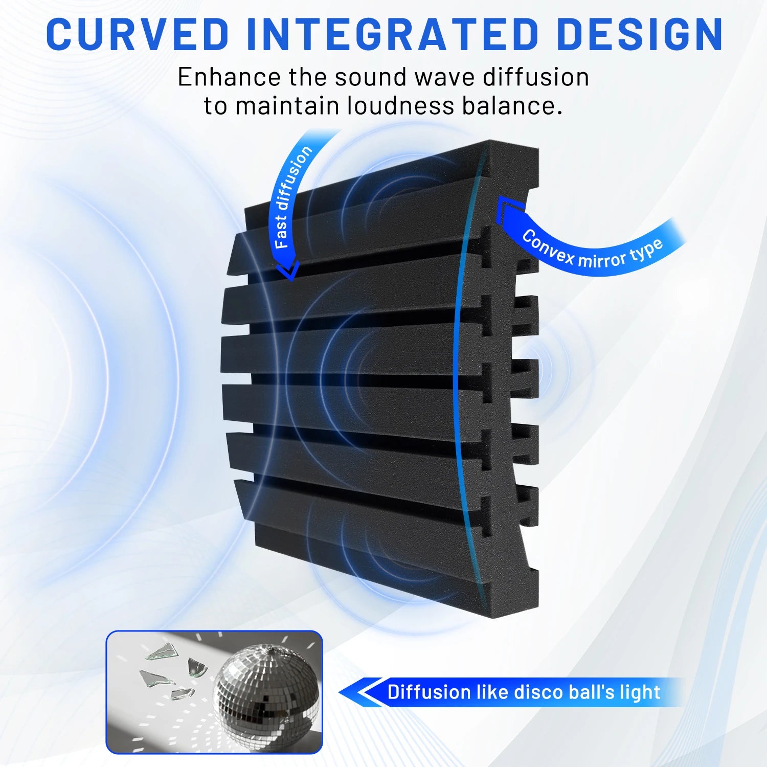 Curved Acoustic Foam 18 Pack 3-Layer Acoustic Panels