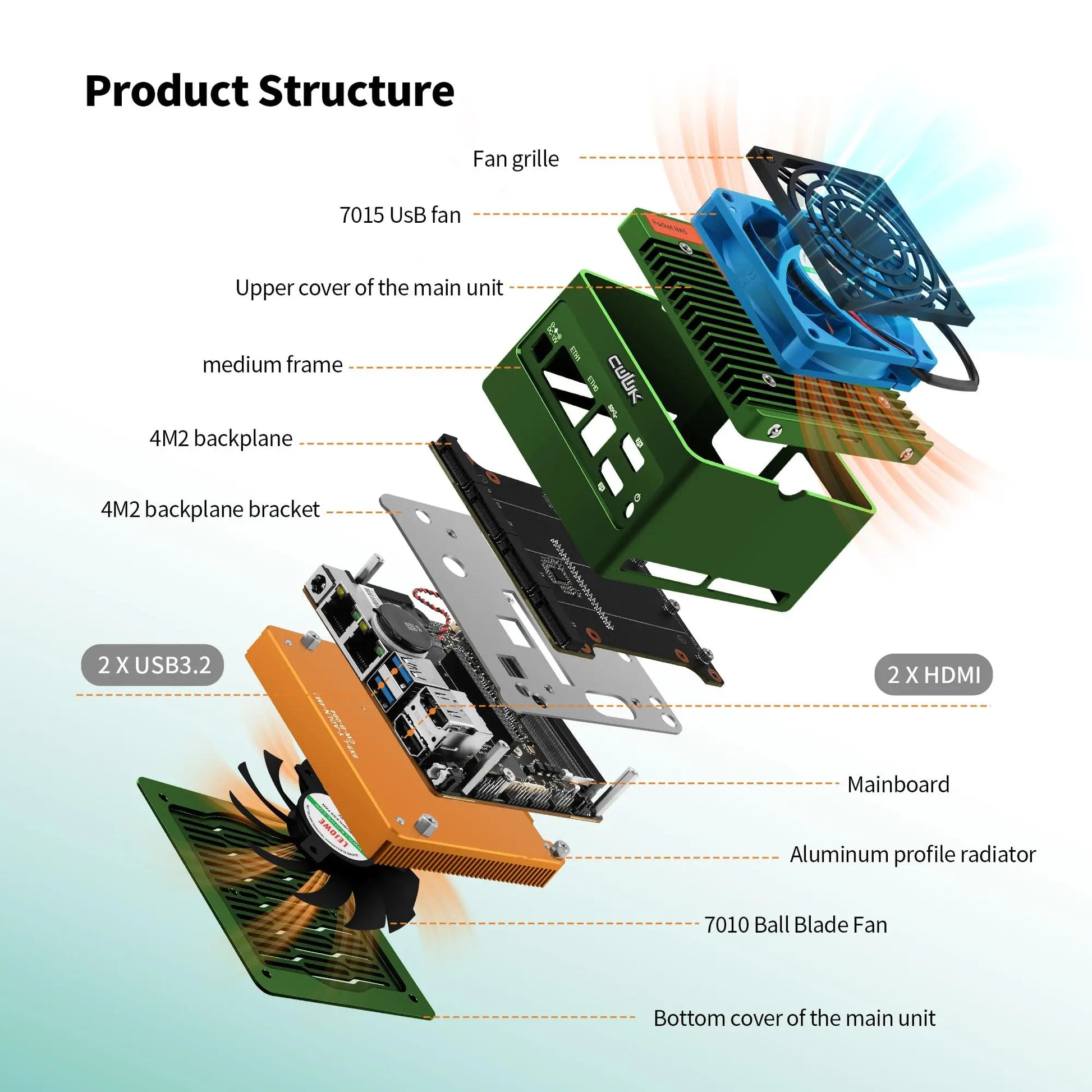 CWWK N305 Mini PC X86-P5 Pocket-NAS NO RAM/SSD/OS