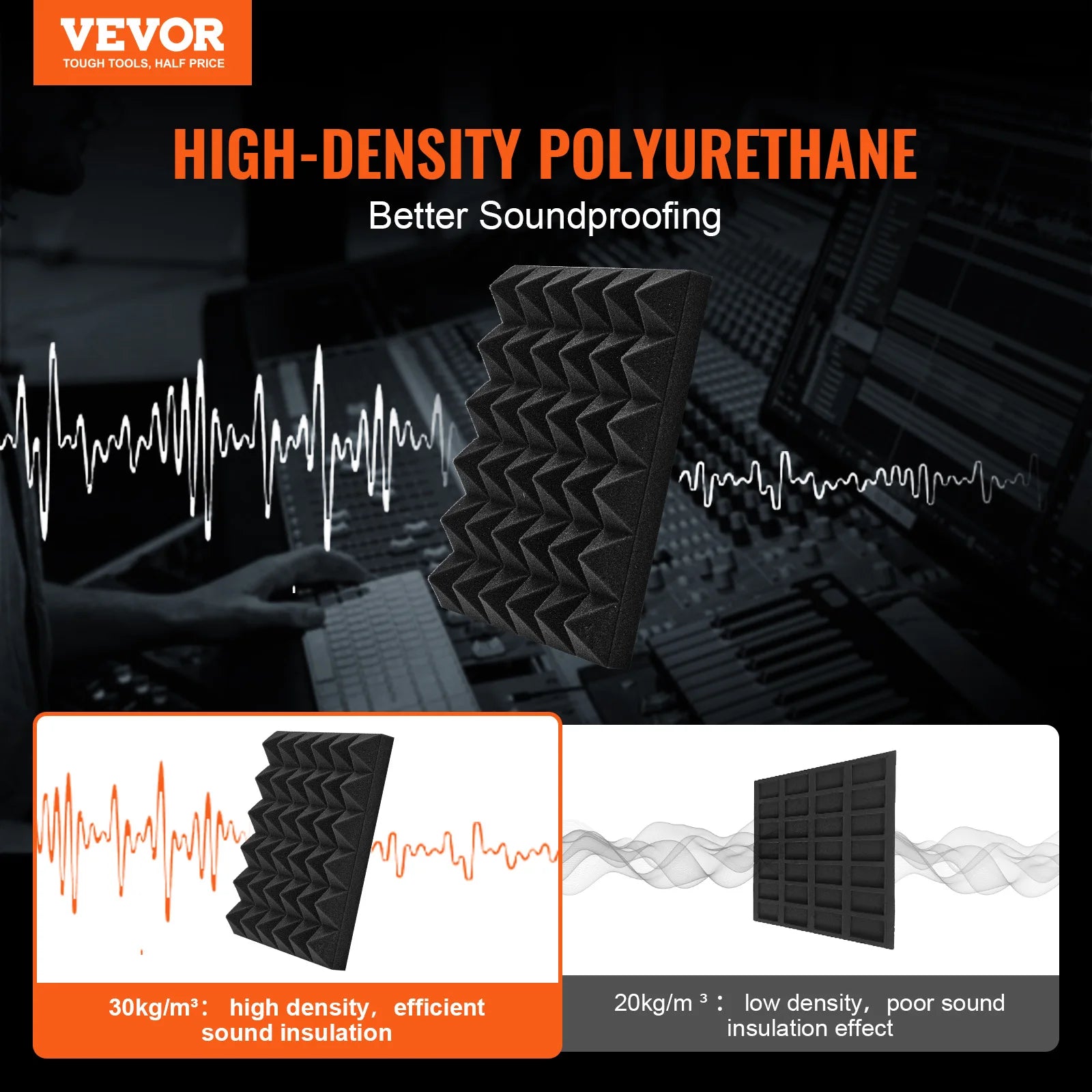 VEVOR Acoustic Soundproof Wall Panels Fire-Resistant Wall Ceiling