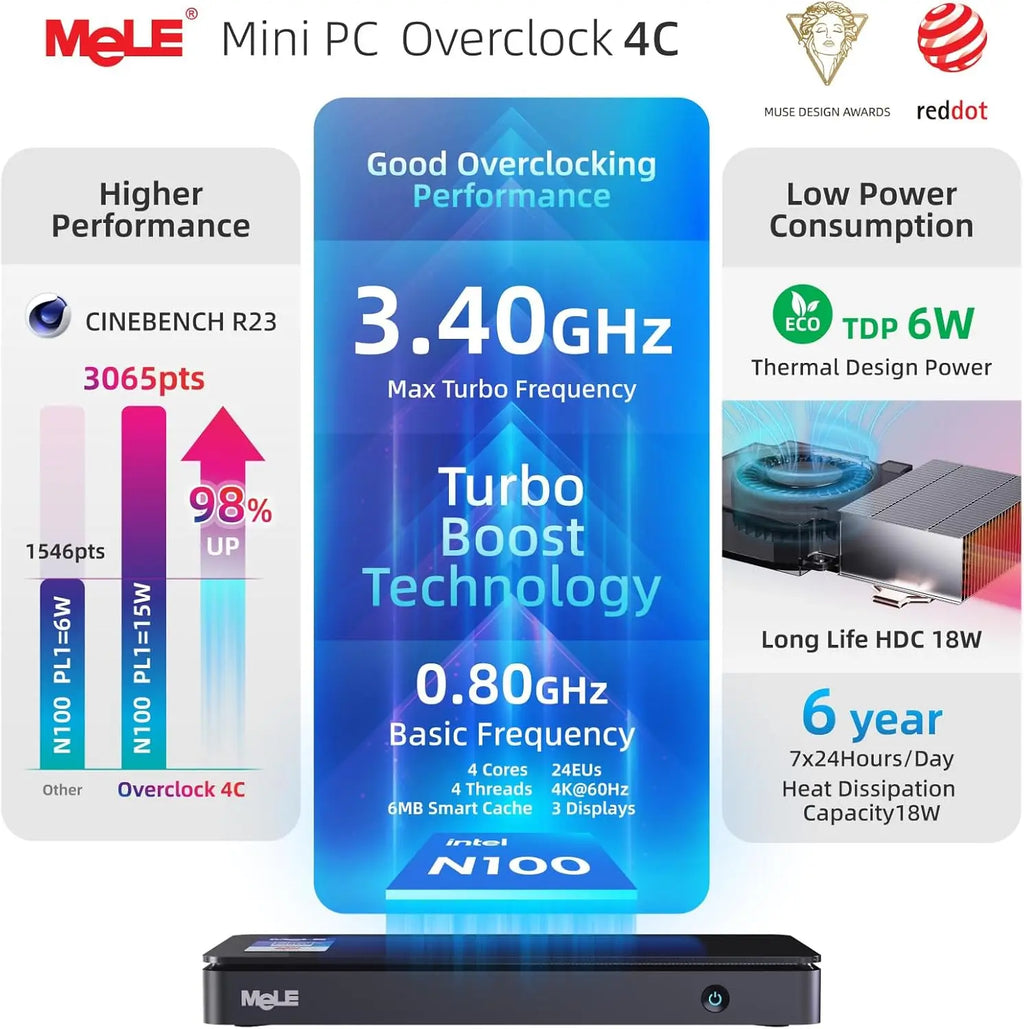 MeLE Slim Mini N100 16GB RAM, 512GB Storage
