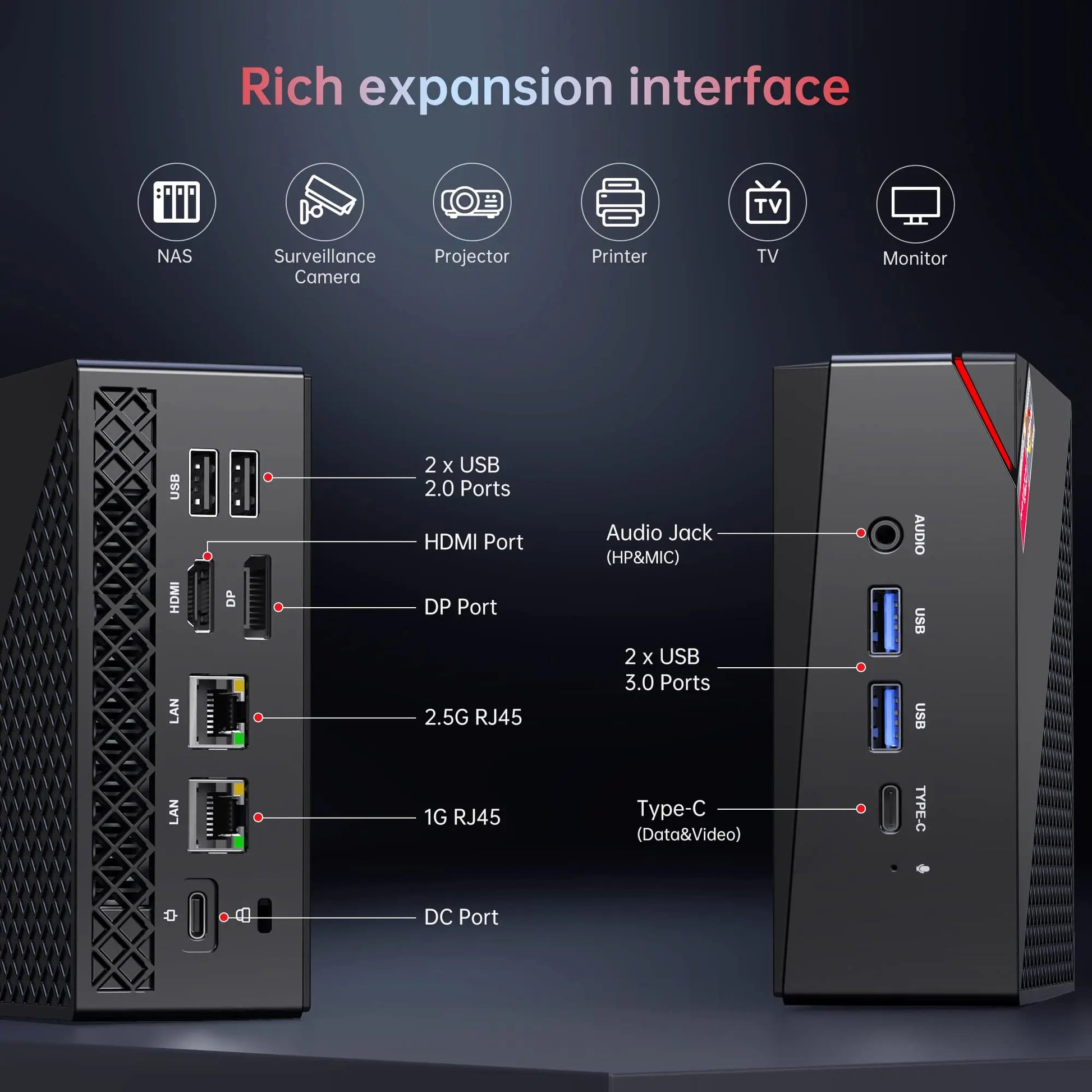 ACEMAGIC AM06Pro Mini PC AMD Ryzen 7