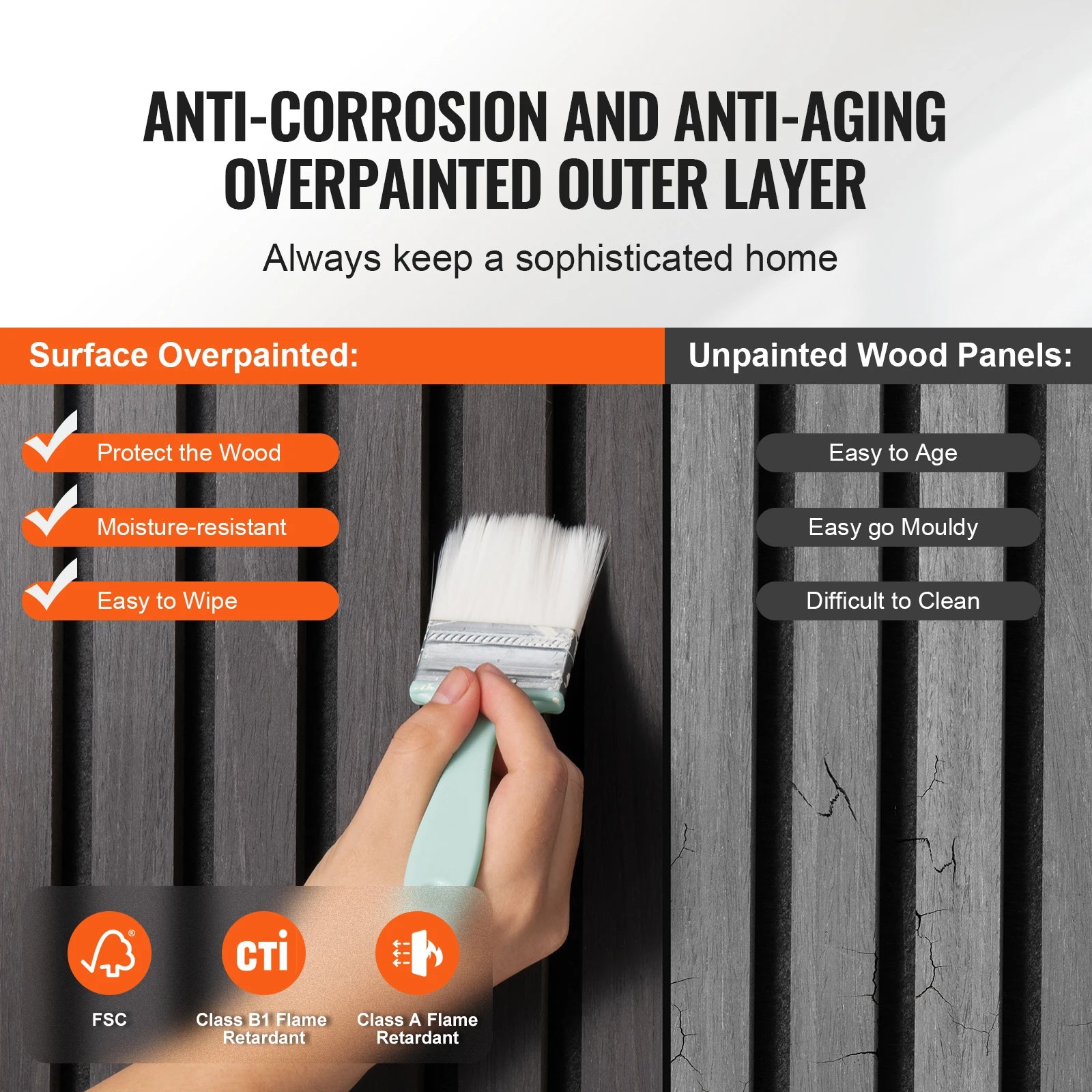 SucceBuy Wood Slat Acoustic Panels