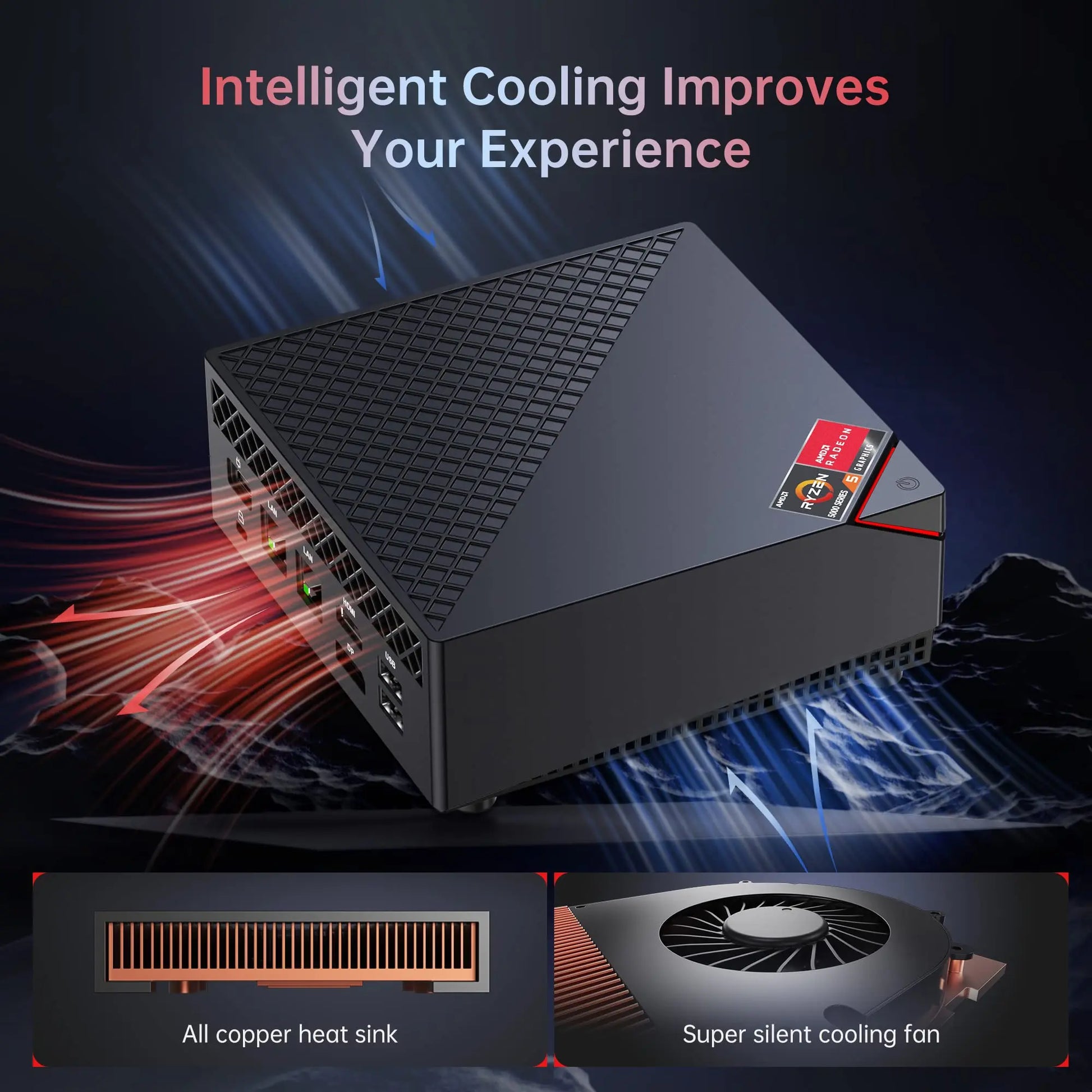 ACEMAGIC AM06Pro Mini PC AMD Ryzen 7