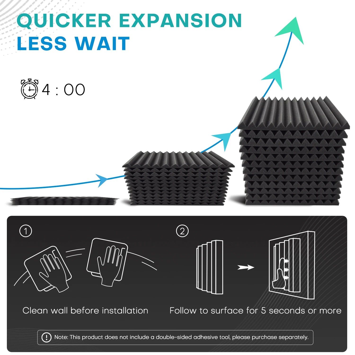 96PCS Full-coverage Acoustic Foam Black/Grey Sound Sponge