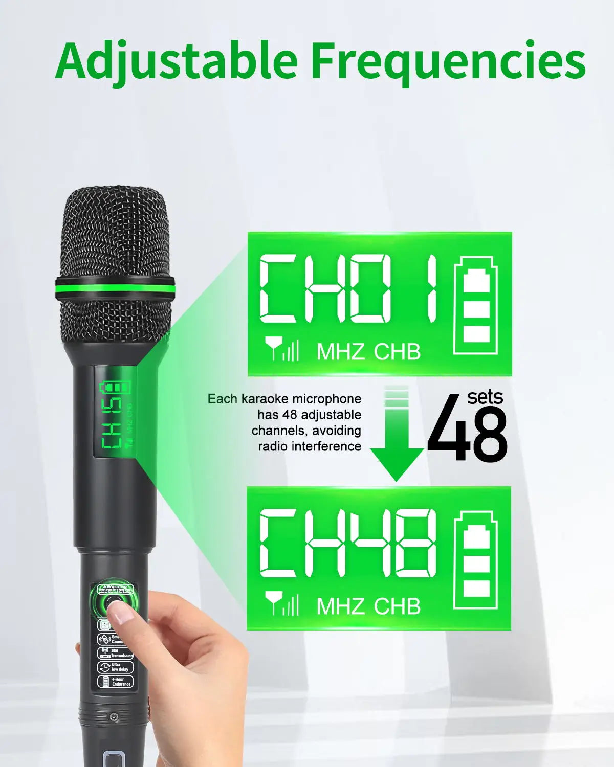 Aveek Wireless Microphone System,Dual UHF ,200ft Range