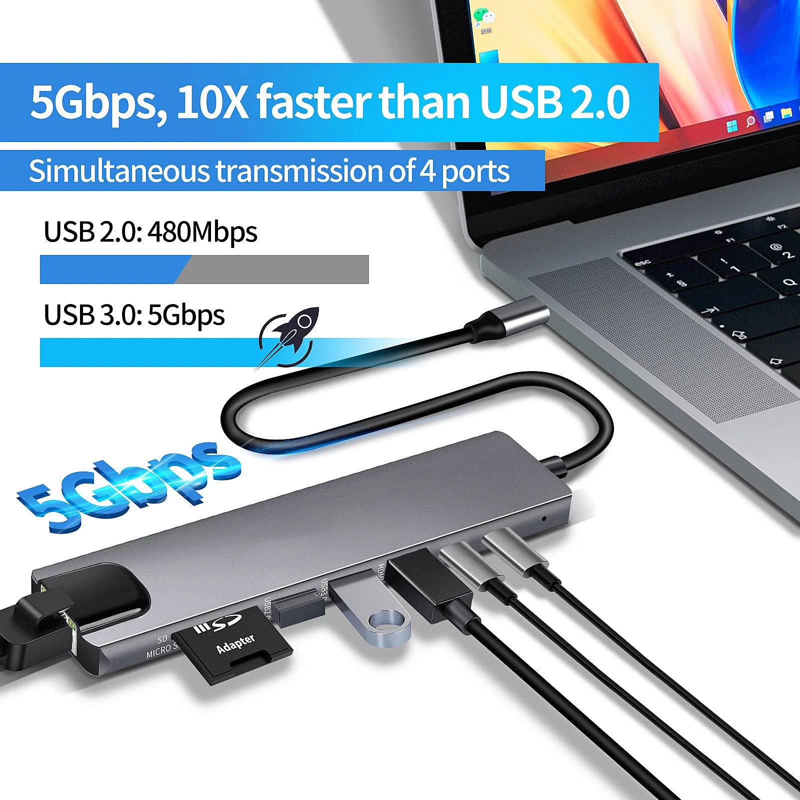 8 in 1 USB C Hub Type C to 4K Adapter Card Reader Fast Charger