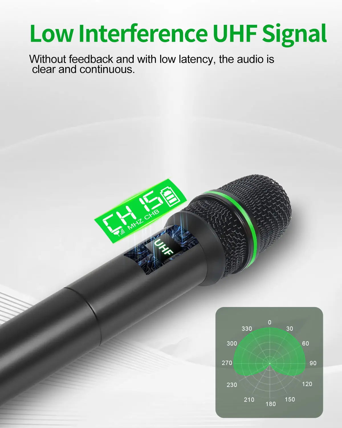 Aveek Wireless Microphone System,Dual UHF ,200ft Range