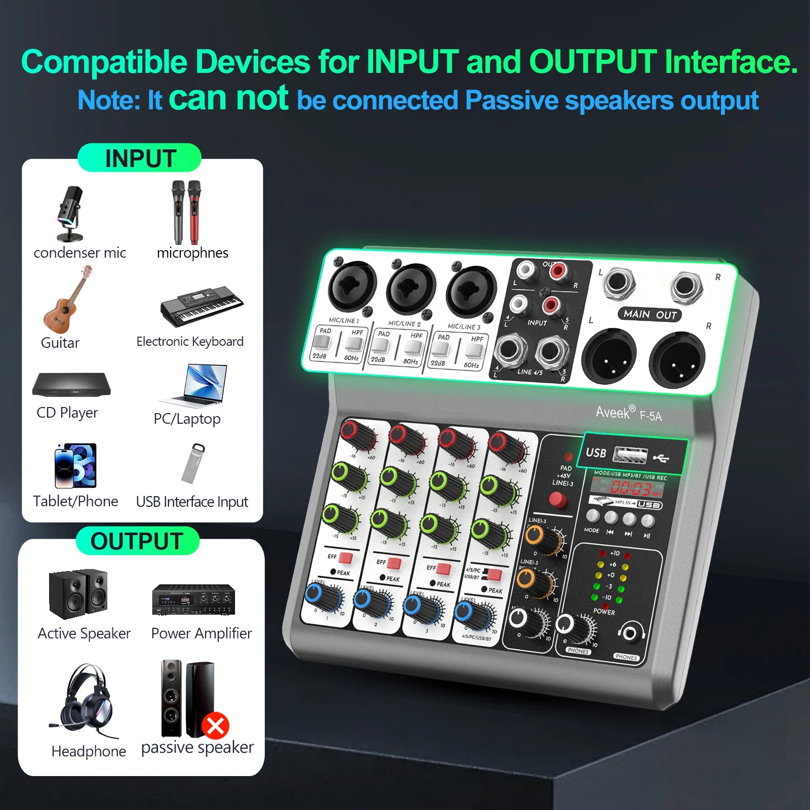 Aveek Professional Audio Mixer,Sound Board Console with 5Channels